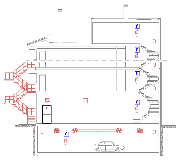 Section