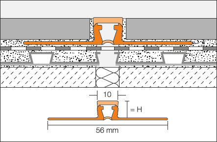 Schlüter-DILEX-BWB